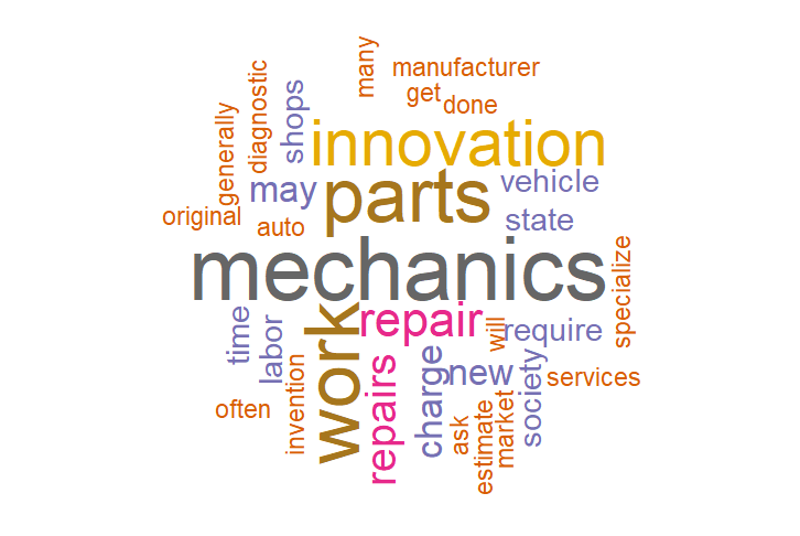 How innovation has changed the job of an auto repair technician